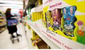 easter in retail