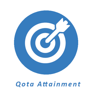 4QotaAttainment