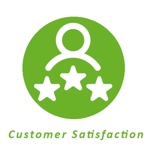 5CustomerSatisfaction