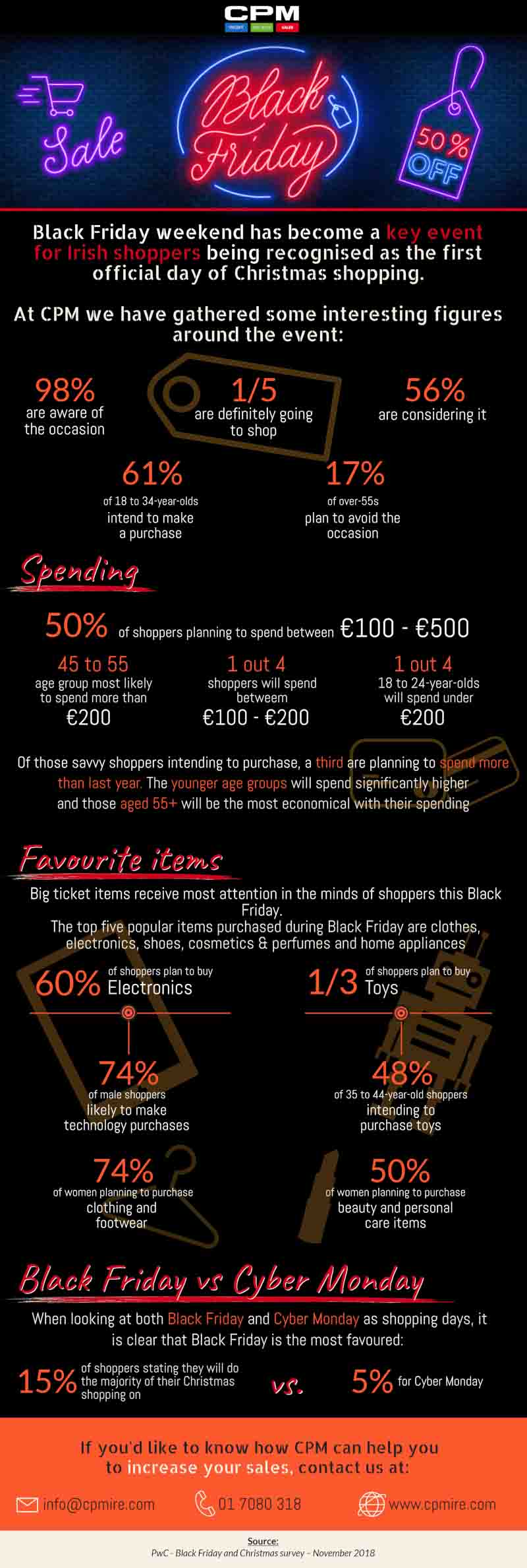 Black Friday 2018 4