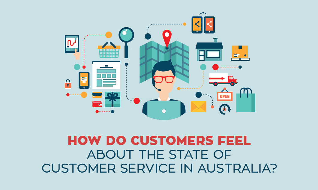 CPM Australia
