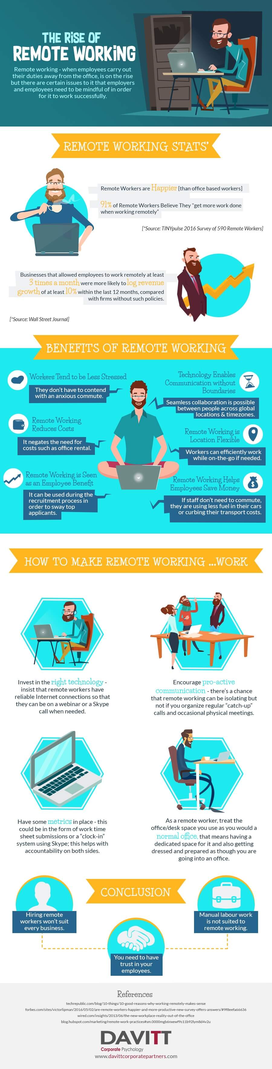 Why-Remote-Working-Is-On-The-Rise-Infographic.jpg
