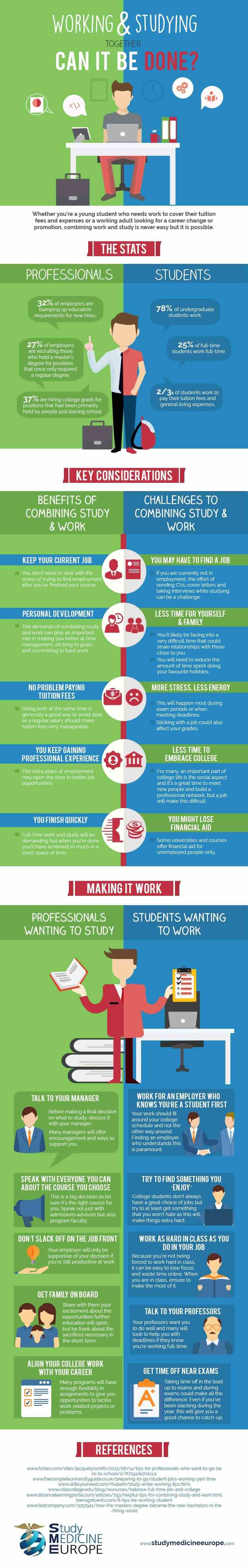 working-&-studying-together-can-it-be-done-infographic.jpg