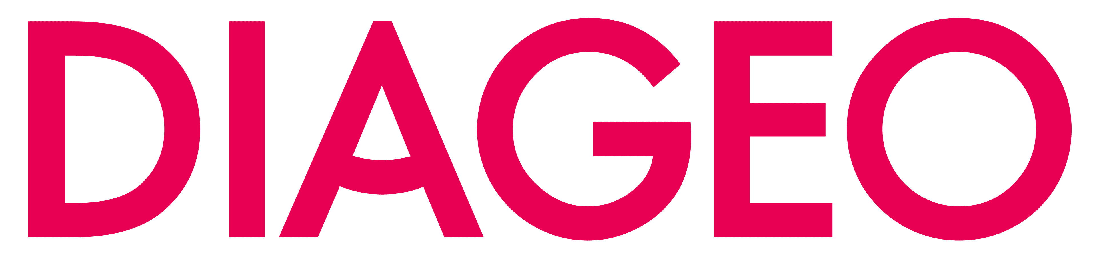Diageo wide logo