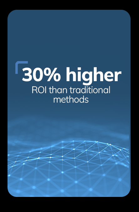 CPM can deliver 30% higher ROI than traditional methods